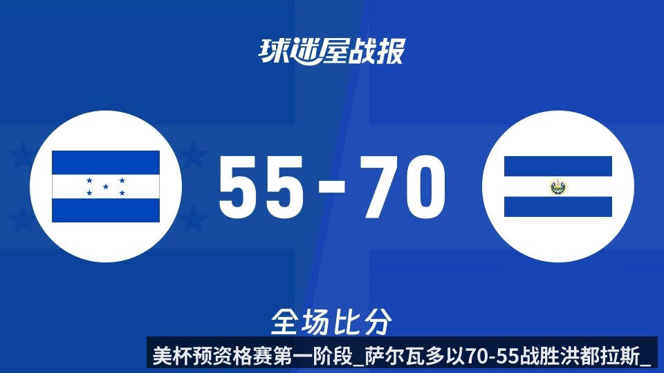 美杯预资格赛第一阶段_萨尔瓦多以70-55战胜洪都拉斯_